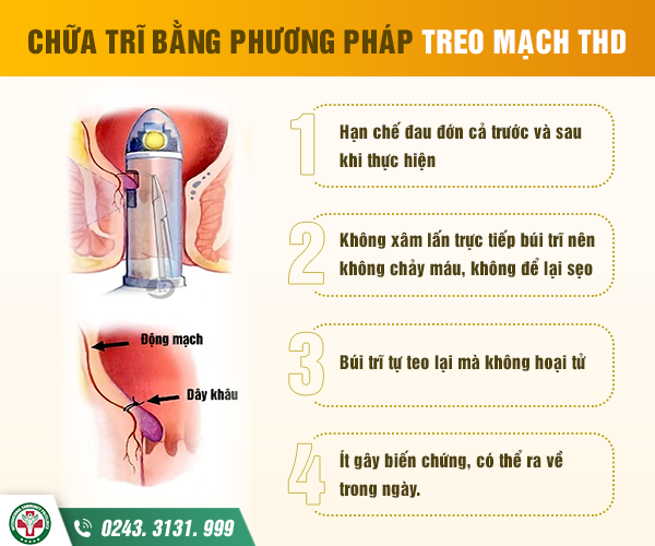 phuong-phap-cat-tri-THD