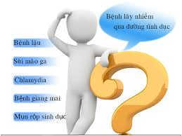 Các bệnh lây truyền qua đường tình dục