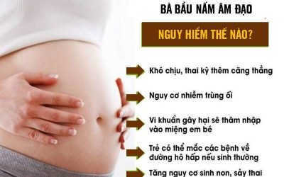 [CẢNH BÁO] Nấm âm đạo khi mang thai và những hệ lụy nguy hiểm