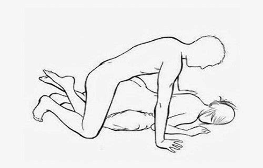 69 tư thế quan hệ tình dục